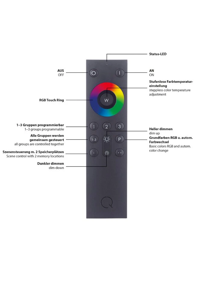 LED-Deckenleuchte Q-Kate 5 LED-Deckenleuchte Q-Kate – Bild 3