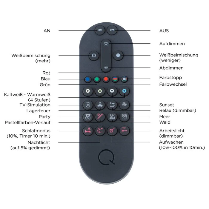 LED-Pendelleuchte Q-Etienne 11 LED-Pendelleuchte Q-Etienne – Bild 9