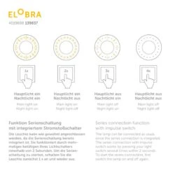 LED-Deckenleuchte Wolke -Lichtwelt Verkauf FJPG S700 2906