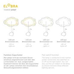 Kinderlampe Sternenwolke -Lichtwelt Verkauf FJPG S700 2966