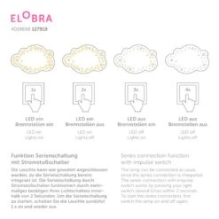 Kinderlampe Schloss Mit Einhorn -Lichtwelt Verkauf FJPG S700 3073